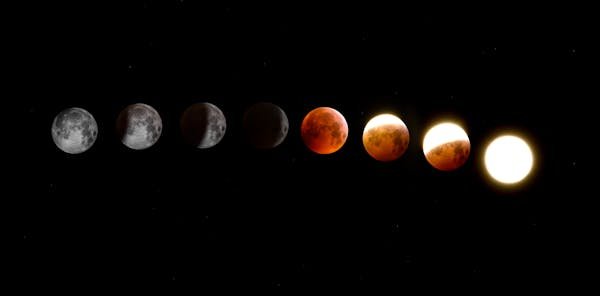 Les secrets révélés de votre thème astral en astrologie